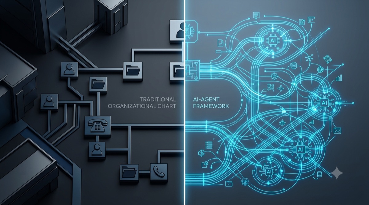Why Your AI Transformation Is Stuck in Enablement and How to Fix It